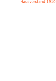 Wehinger Paulina Ler Josef Thurnher Theodor Mser Anton Hmmerle F. M. Firma Fler Rudolf Klocker Albert Lngle Frz. Josefs Gattin Bohle Martin und Gattin Wehinger Gebhard Luger Peters Tochter Katharina Hefel Albert Rein Johann Moosbrugger Jakobs Gattin Rein Thomas Sieber Josefs 2 Kinder Hausvorstand 1910